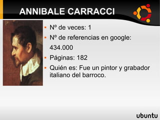  Nº de veces: 1
 Nº de referencias en google:
434.000
 Páginas: 182
 Quién es: Fue un pintor y grabador
italiano del barroco.
ANNIBALE CARRACCI
 