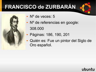  Nº de veces: 5
 Nº de referencias en google:
308.000
 Páginas: 186, 190, 201
 Quién es: Fue un pintor del Siglo de
Oro español.
FRANCISCO de ZURBARÁN
 