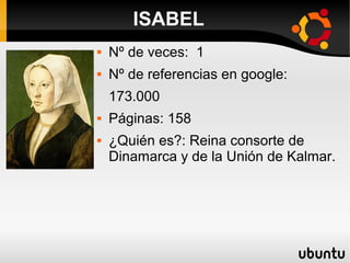  Nº de veces: 1
 Nº de referencias en google:
173.000
 Páginas: 158
 ¿Quién es?: Reina consorte de
Dinamarca y de la Unión de Kalmar.
ISABEL
 