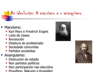 As ideoloxías: O marxismo e o anarquismo Marxismo: Karl Marx e Friedrich Engels Loita de clases  Revolución Ditadura do proletariado Sociedade comunista Partidos socialistas Anarquismo: Destrución do estado Non partidos políticos Non participación nas eleccións Proudhon, Bakunin e Kropotkin 