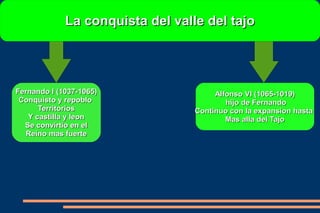 La conquista del valle del tajo




Fernando I (1037-1065)                 Alfonso VI (1065-1019)
 Conquisto y repoblo                      hijo de Fernando
      Territorios                 Continuo con la expansion hasta
   Y castilla y leon                      Mas alla del Tajo
  Se convirtio en el
   Reino mas fuerte
 