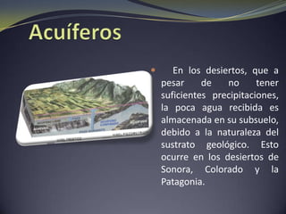 La vertiente del Pacífico: contiene todos aquellos ríos que nacen en las cadenas montañosas del oeste y desembocan en el océano Pacifico.VERTIENTE ATLANTICA;Grandescuencas de la vertienteAtlanticaLa vertiente del Atlantico, de Norteamerica; Ademas de un conjunto de rioscortosquenacen en los Aplaches, poseetresgrandescuencas:-San Lorenzo:-Bravo o Grande del Norte: Posee una amplia cuenca que incluye los Grandes Lagos, por lo que constituye una importante vía de transporte fluvial.Mississippi-Missouri:Sirve de límite natural entre Estados Unidos y México.Río más largo de Norteamérica. Su cuenca es la mas amplia de esta zona.