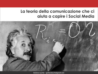 La teoria della comunicazione che ci
aiuta a capire i Social Media

Giuliana Laurita – giulianalaurita@gmail.com

 