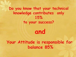 Do you know that your technical
knowledge contributes only
15%
to your success?
Your Attitude is responsible for
balance 85%
and
 