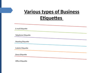 Various types of Business
Etiquettes
E-mail Etiquette
Telephone Etiquette
Meeting Etiquette
Cubicle Etiquette
Dress Etiquette
Office Etiquette
 