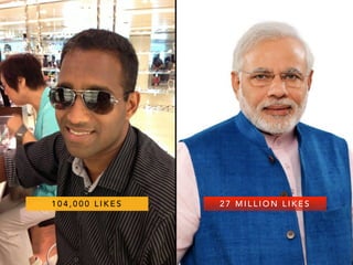 2 7 M I L L I O N L I K E S1 0 4 , 0 0 0 L I K E S
 
