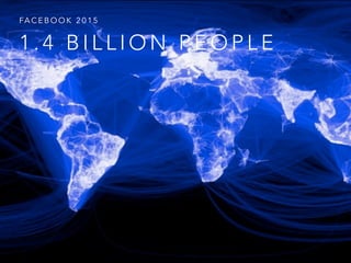 1 . 4 B I L L I O N P E O P L E
FA C E B O O K 2 0 1 5
 