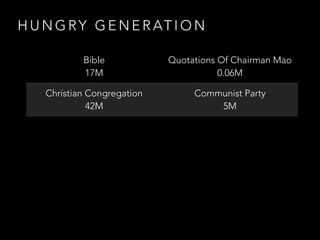 H U N G RY G E N E R AT I O N
Bible 
17M
Quotations Of Chairman Mao 
0.06M
Christian Congregation 
42M
Communist Party 
5M
 