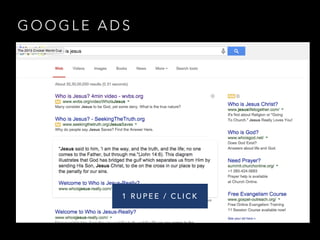 G O O G L E A D S
1 R U P E E / C L I C K
 