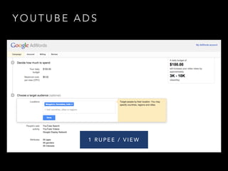 Y O U T U B E A D S
1 R U P E E / V I E W
 