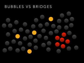 B U B B L E S V S B R I D G E S
 