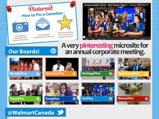 A	
  very	
  pinteresting	
  microsite	
  for	
  
 an	
  annual	
  corporate	
  meeting.	
  
 