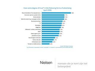 Nielsen   mensen die je kent zijn het
          belangrijkst
 