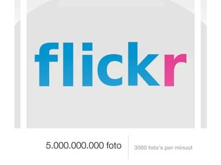 5.000.000.000 foto   3000 foto’s per minuut
 