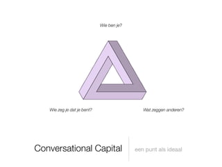 Wie ben je?




   Wie zeg je dat je bent?                    Wat zeggen anderen?




Conversational Capital                     een punt als ideaal
 