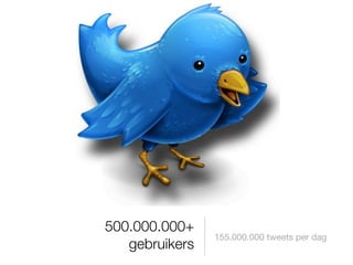 500.000.000+
                155.000.000 tweets per dag
   gebruikers
 