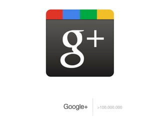 Google+   >100.000.000
 