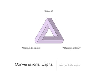 Wie ben je?




   Wie zeg je dat je bent?                    Wat zeggen anderen?




Conversational Capital                     een punt als ideaal
 