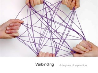 Verbinding   6 degrees of separation
 