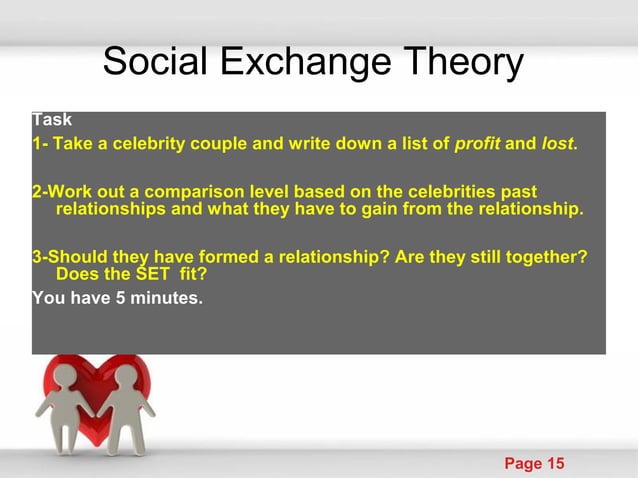 Social exchange theory | PPT