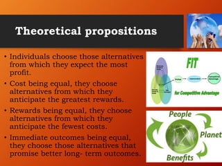 Theoretical propositions
• Individuals choose those alternatives
from which they expect the most
profit.
• Cost being equal, they choose
alternatives from which they
anticipate the greatest rewards.
• Rewards being equal, they choose
alternatives from which they
anticipate the fewest costs.
• Immediate outcomes being equal,
they choose those alternatives that
promise better long- term outcomes.
 