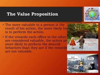 The Value Proposition
• The more valuable to a person is the
result of his action, the more likely he
is to perform the action.
• If the rewards each offers to the other
are considered valuable, the actors are
more likely to perform the desired
behaviors than they are if the rewards
are not valuable.
 