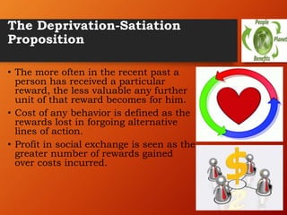 The Deprivation-Satiation
Proposition
• The more often in the recent past a
person has received a particular
reward, the less valuable any further
unit of that reward becomes for him.
• Cost of any behavior is defined as the
rewards lost in forgoing alternative
lines of action.
• Profit in social exchange is seen as the
greater number of rewards gained
over costs incurred.
 