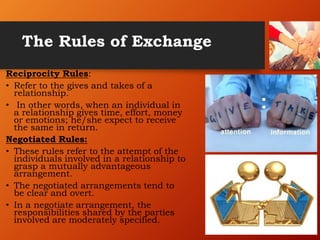 The Rules of Exchange
Reciprocity Rules:
• Refer to the gives and takes of a
relationship.
• In other words, when an individual in
a relationship gives time, effort, money
or emotions; he/she expect to receive
the same in return.
Negotiated Rules:
• These rules refer to the attempt of the
individuals involved in a relationship to
grasp a mutually advantageous
arrangement.
• The negotiated arrangements tend to
be clear and overt.
• In a negotiate arrangement, the
responsibilities shared by the parties
involved are moderately specified.
 