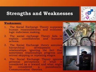 Strengths and Weaknesses
Weaknesses:
1. The Social Exchange Theory supposes
human reasonableness and economic
logic indecision making.
2. The social exchange Theory fails to
explain unselfishness and humane
actions.
3. The Social Exchange theory assumes
hierarchical development of
relationships, ignoring the fact that
sometimes relationships progress and
retreat skipping or repeating stages.
4. The Social Exchange Theory ignores
personal perceptions of what is
considered as a reward and what might
be considered a punishment.
Communication theories.
 
