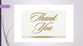 social exchange theory by huma javed bbbb