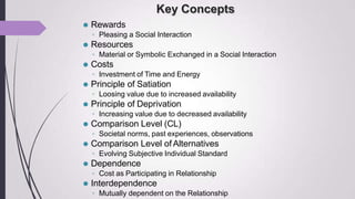 Key Concepts
⚫ Rewards
◦ Pleasing a Social Interaction
⚫ Resources
◦ Material or Symbolic Exchanged in a Social Interaction
⚫ Costs
◦ Investment of Time and Energy
⚫ Principle of Satiation
◦ Loosing value due to increased availability
⚫ Principle of Deprivation
◦ Increasing value due to decreased availability
⚫ Comparison Level (CL)
◦ Societal norms, past experiences, observations
⚫ Comparison Level of Alternatives
◦ Evolving Subjective Individual Standard
⚫ Dependence
◦ Cost as Participating in Relationship
⚫ Interdependence
◦ Mutually dependent on the Relationship
 