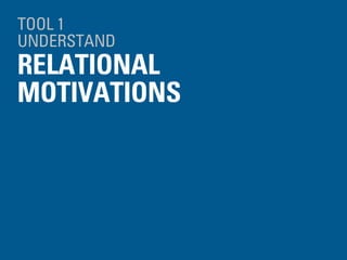 TOOL 1
UNDERSTAND
RELATIONAL
MOTIVATIONS
 