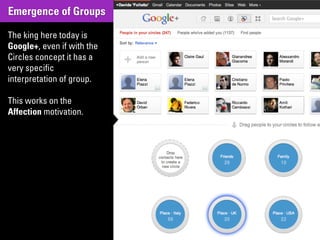 Emergence of Groups

The king here today is
Google+, even if with the
Circles concept it has a
very speciﬁc
interpretation...