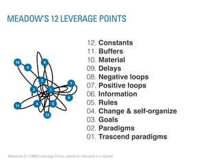 MEADOW’S 12 LEVERAGE POINTS

                                                 12. Constants
                                                 11. Buffers
    10                     8                     10. Material
           9
                                                 09. Delays
                       2
                                                 08. Negative loops
                                            7
               3                1
                                                 07. Positive loops
                                        6
                                                 06. Information
    11
                   4                5            05. Rules
                           12
                                                 04. Change & self-organize
                                                 03. Goals
                                                 02. Paradigms
                                                 01. Trascend paradigms

Meadows D. (1999) Leverage Points, places to intervene in a system
 