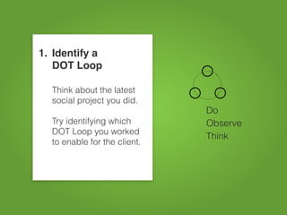 1. Identify a
   DOT Loop

  Think about the latest
  social project you did.
                              Do
  Try identifying which       Observe
  DOT Loop you worked
                              Think
  to enable for the client.
 