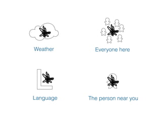 Weather      Everyone here




Language   The person near you
 
