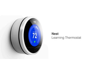 Nest
Learning Thermostat
 