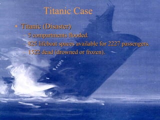 Titanic Case Titanic (Disaster) 5 compartments flooded. 825 lifeboat spaces available for 2227 passengers. 1522 dead (drowned or frozen). 