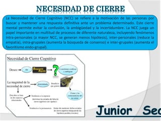 La Necesidad de Cierre Cognitivo (NCC) se refiere a la motivación de las personas por
buscar y mantener una respuesta definitiva ante un problema determinado. Este cierre
mental permite evitar la confusión, la ambigüedad y la incertidumbre. La NCC juega un
papel importante en multitud de procesos de diferente naturaleza, incluyendo fenómenos
intra-personales (a mayor NCC, se generan menos hipótesis), inter-personales (reduce la
empatía), intra-grupales (aumenta la búsqueda de consenso) e inter-grupales (aumenta el
favoritismo endo-grupal).
 