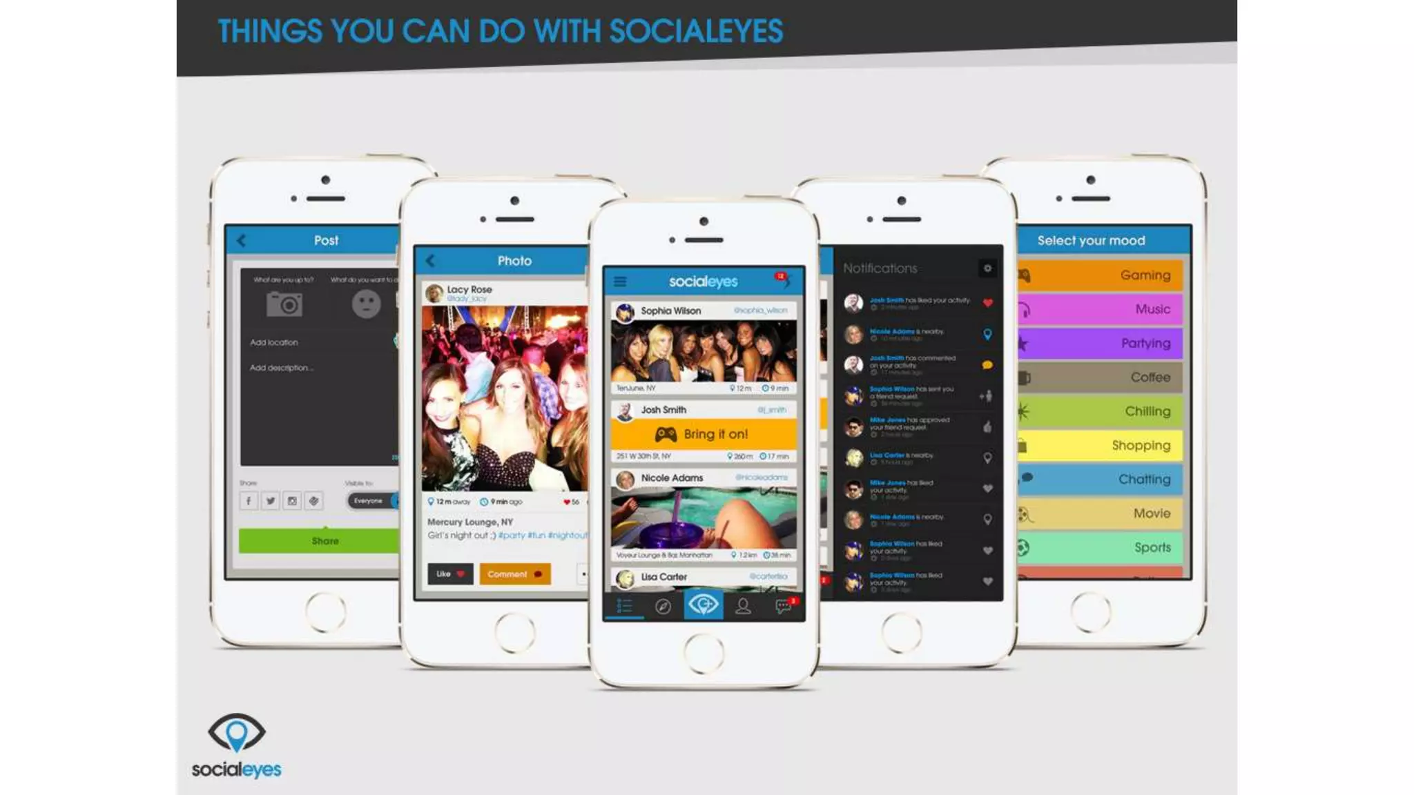 Canka Seyes Presentation