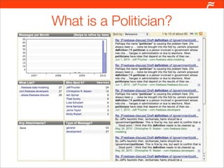 Social Fabric of Semantics - SemTech 2010 Slide 49