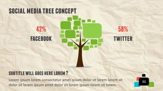  SocialFactor Powerpoint and Keynote Templates 