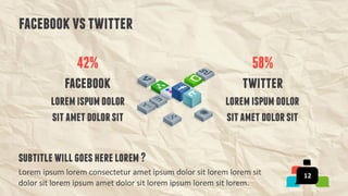  SocialFactor Powerpoint and Keynote Templates 