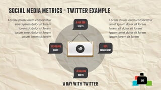  SocialFactor Powerpoint and Keynote Templates 