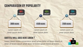  SocialFactor Powerpoint and Keynote Templates 