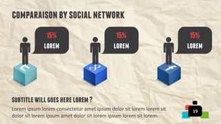  SocialFactor Powerpoint and Keynote Templates 