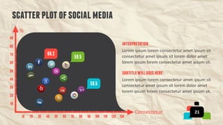  SocialFactor Powerpoint and Keynote Templates 