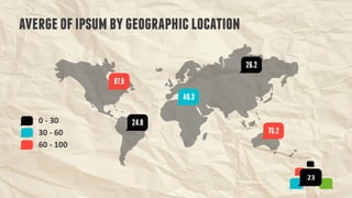  SocialFactor Powerpoint and Keynote Templates 