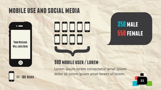  SocialFactor Powerpoint and Keynote Templates 