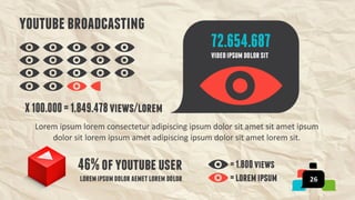  SocialFactor Powerpoint and Keynote Templates 